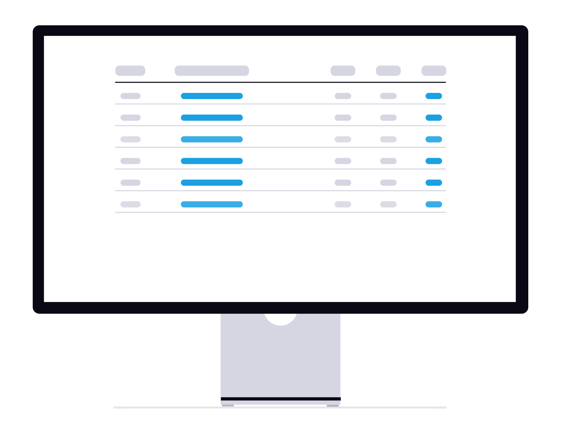 SQL Server Database Developers